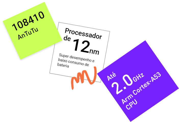 108410 AnTuTu - Processador de 12nm - até 2.0ghz